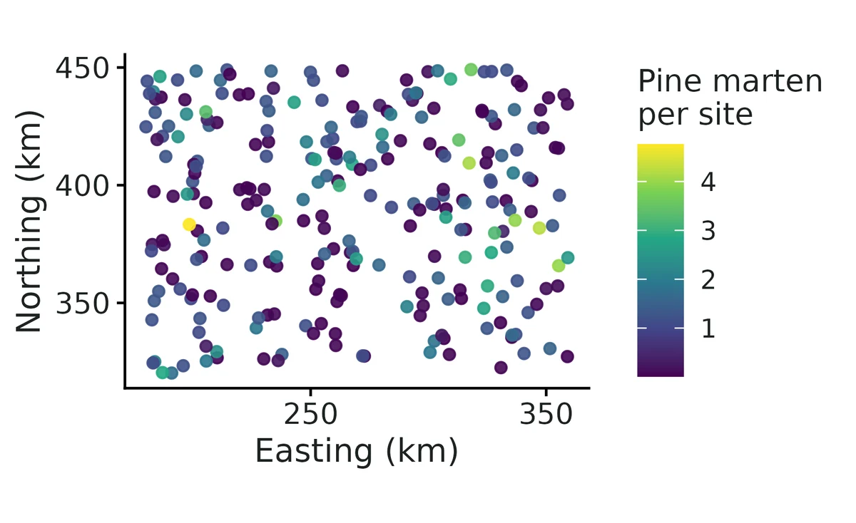 Figure: Posterior mean number of Pine marten individuals using each surveyed site (colour, viridis scale).