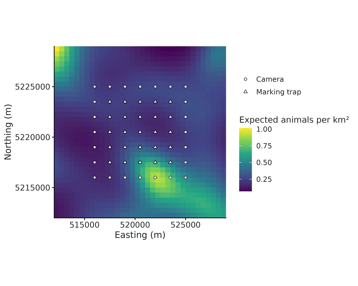 Figure: Expected density surface implied by the habitat model (Canopy cover (%)), posterior mean.