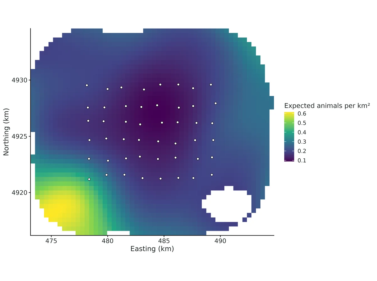 Figure: Expected density implied by the canopy-cover model alone; the denser canopy in the south-west predicts more bobcats.